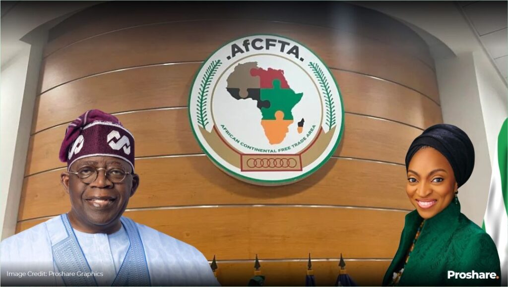 FG Publishes ECOWAS Tariffs, Establishes Zero duties on 90% of Goods