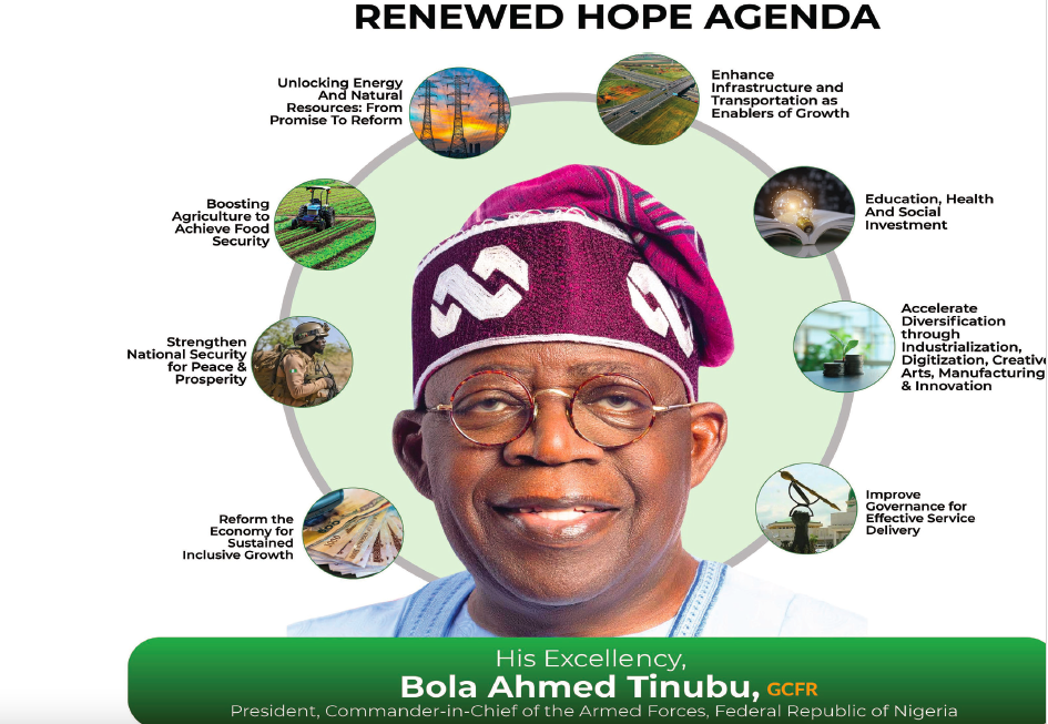 3rd anniversary: Nigeria passing through test –Tinubu